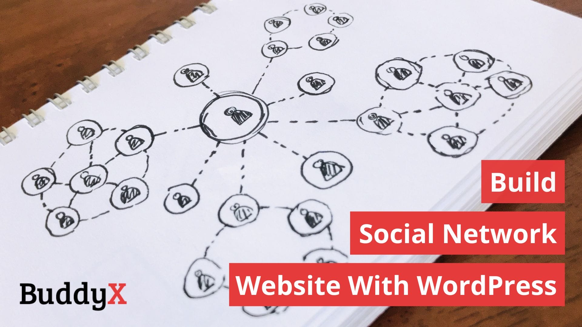 Impact of ISocial Network Website With WordPressnactive Plugins (1)