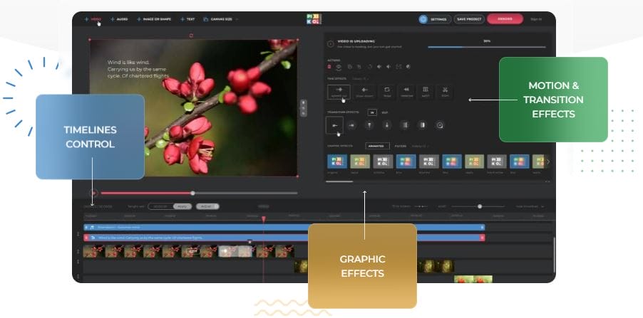 Headlines Video Maker