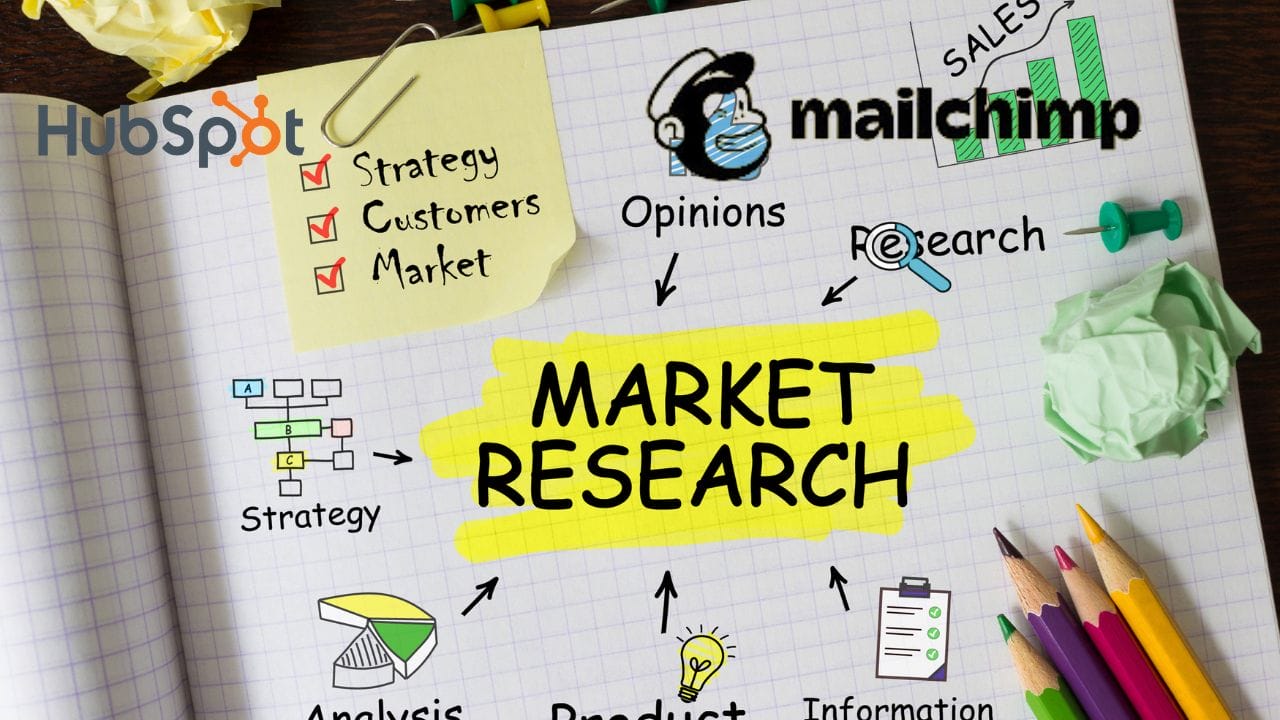 10 Best All-in-One Marketing Platforms