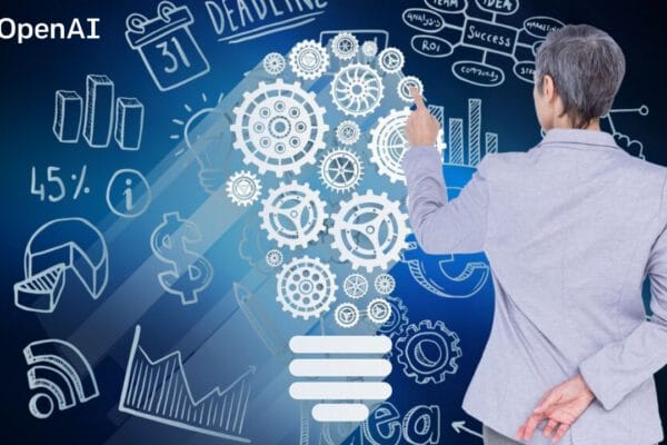 Best AI Platforms for Innovation