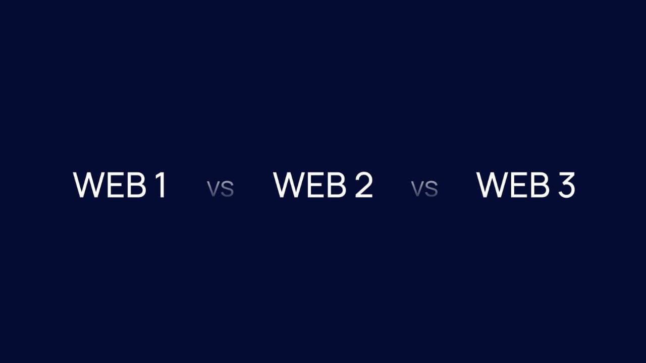 Web 1.0, Web 2.0, and Web 3.0
