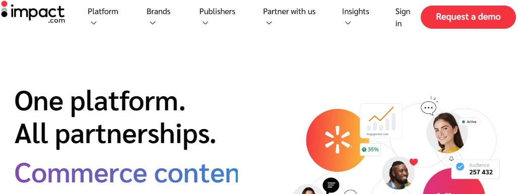 Inbound Marketing Agencies