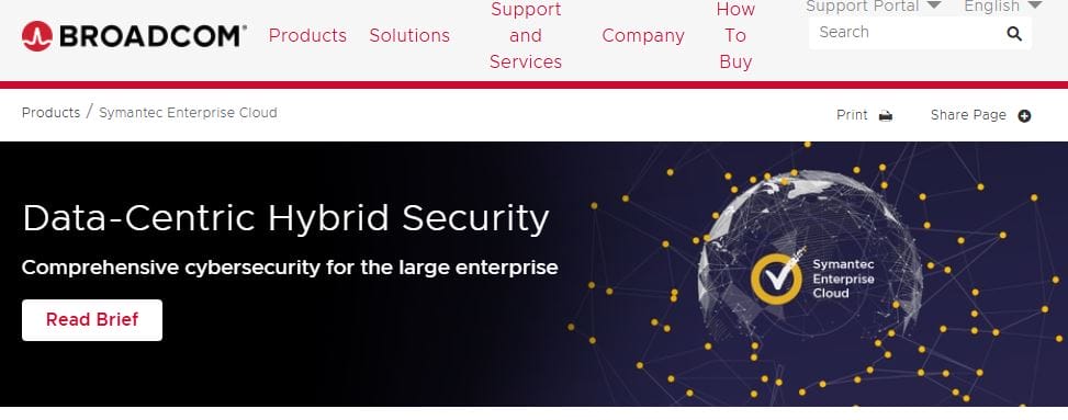 Cybersecurity Companies