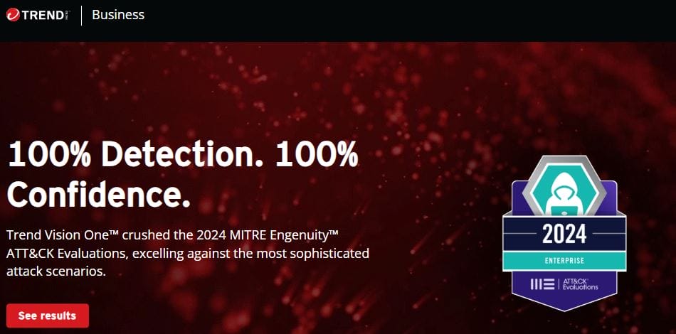 Cybersecurity Companies