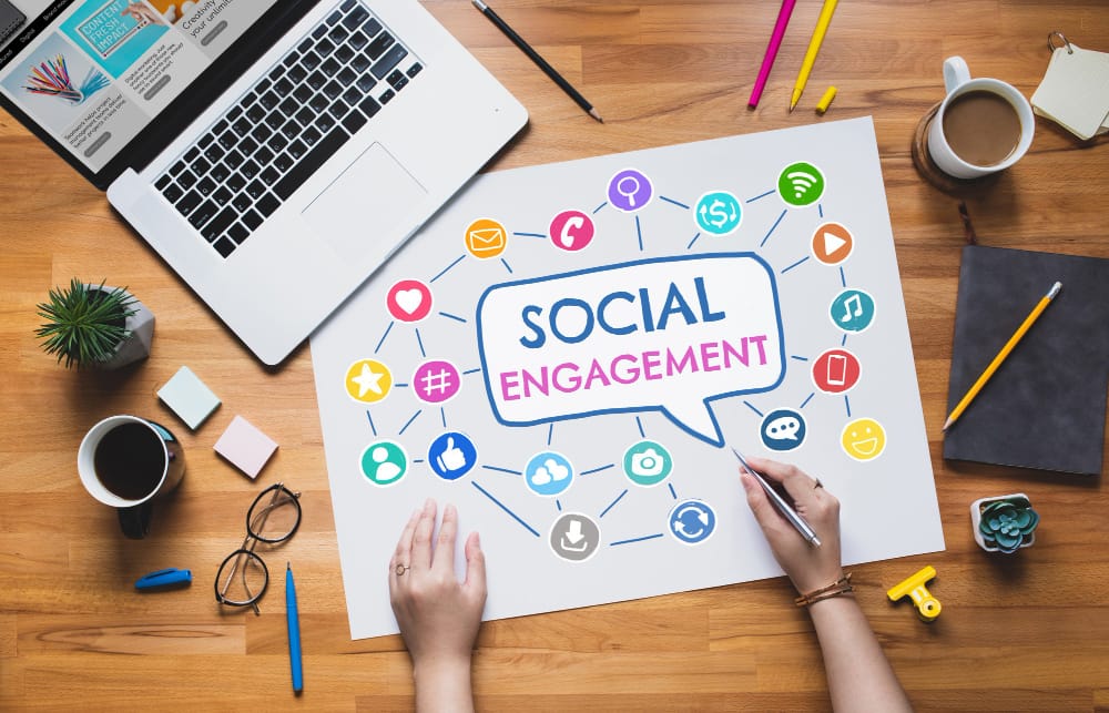 Organic Social Media Engagement