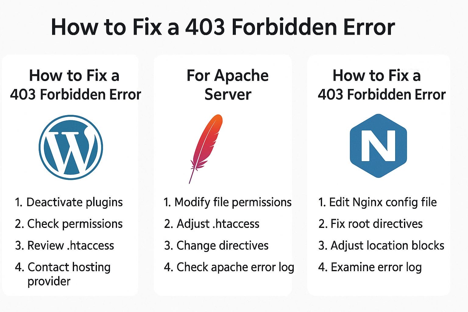 How to Fix a 403 Forbidden Error