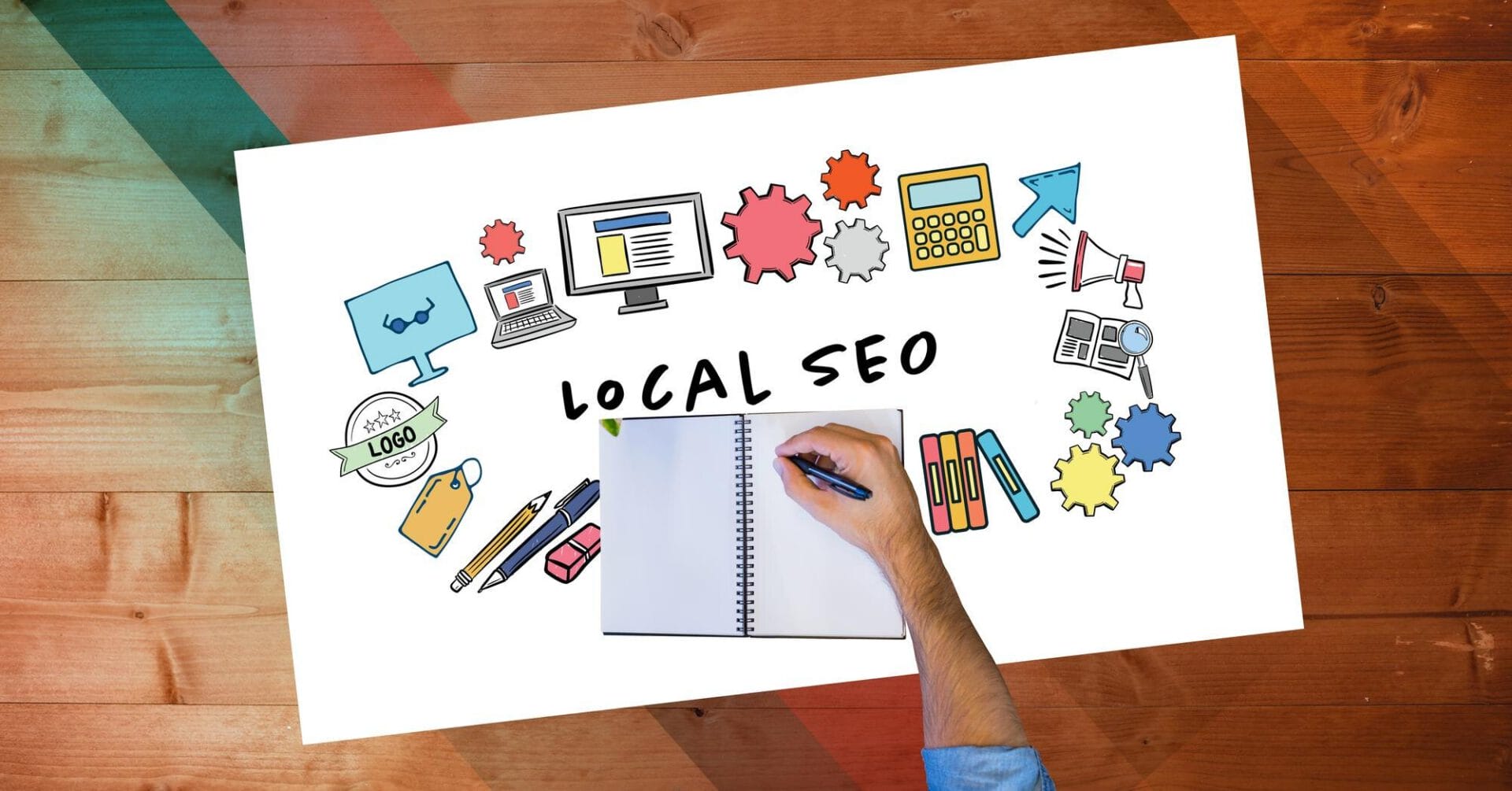 local seo a/b testing