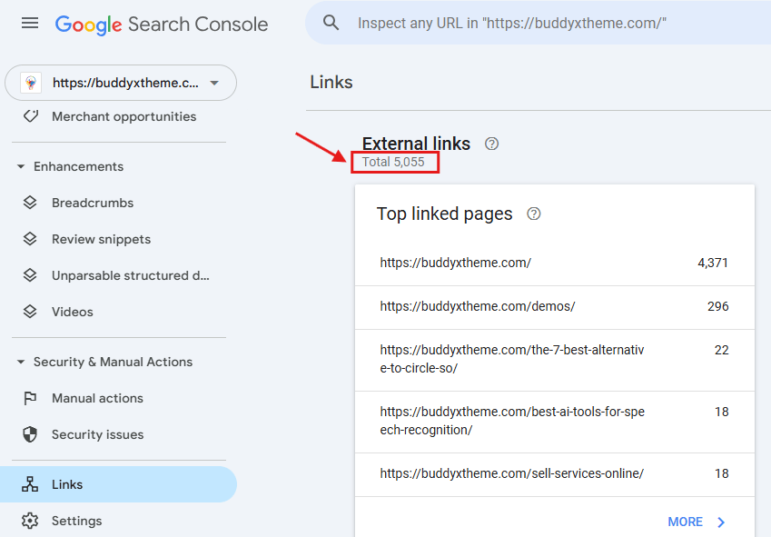 Total No. of Backlinks