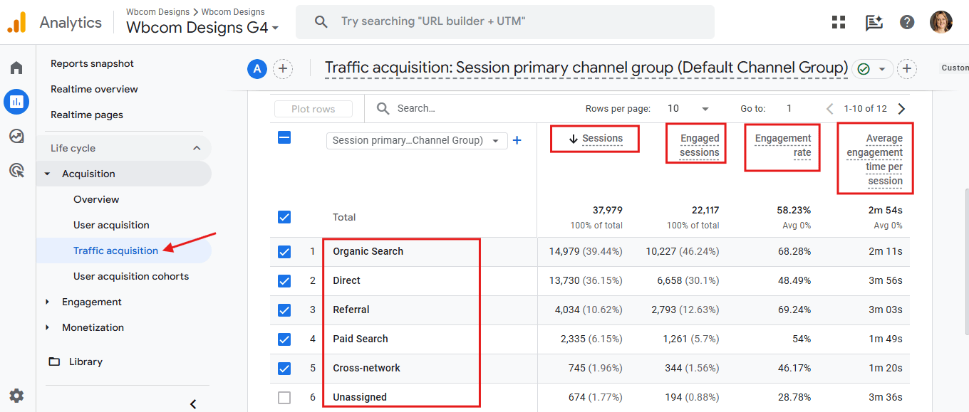 Traffic Acquisition - Google Analytics 4