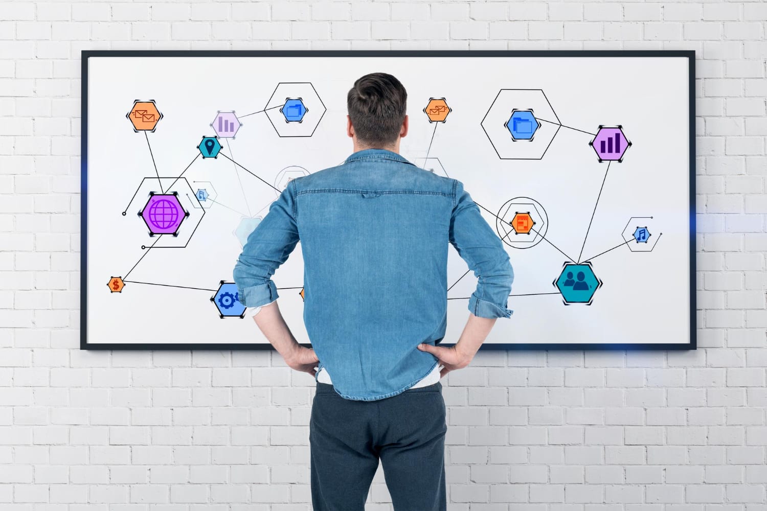 Best AI Flowchart Generators