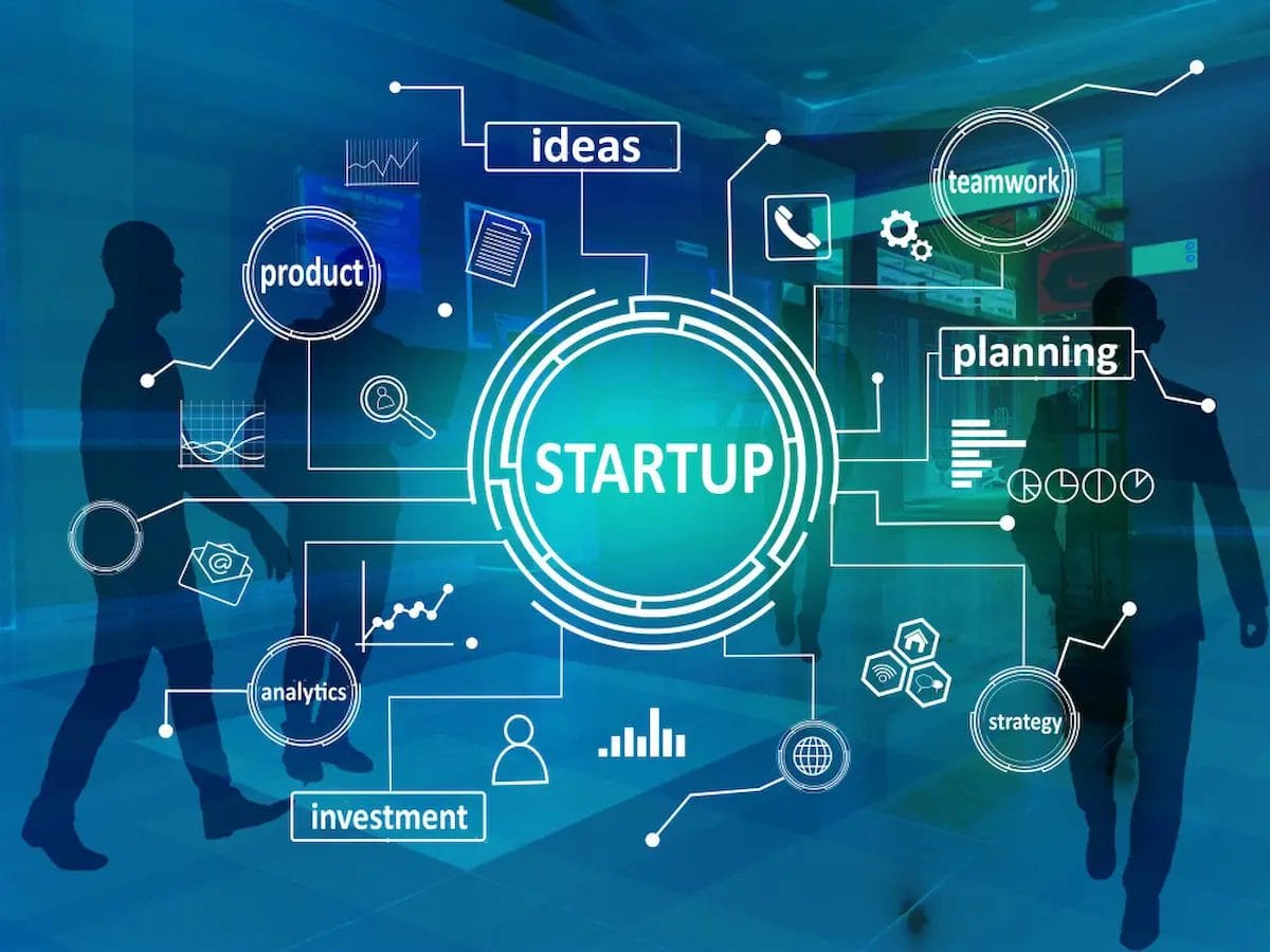 All-in-One Business Software for Startups