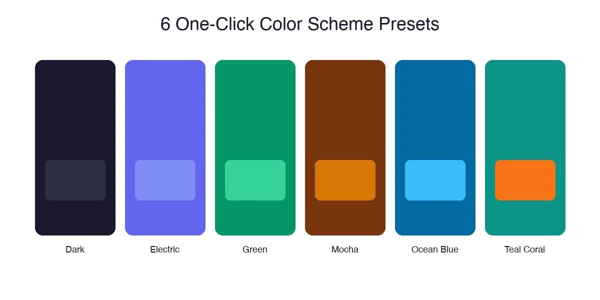BuddyX Pro Color Scheme Presets