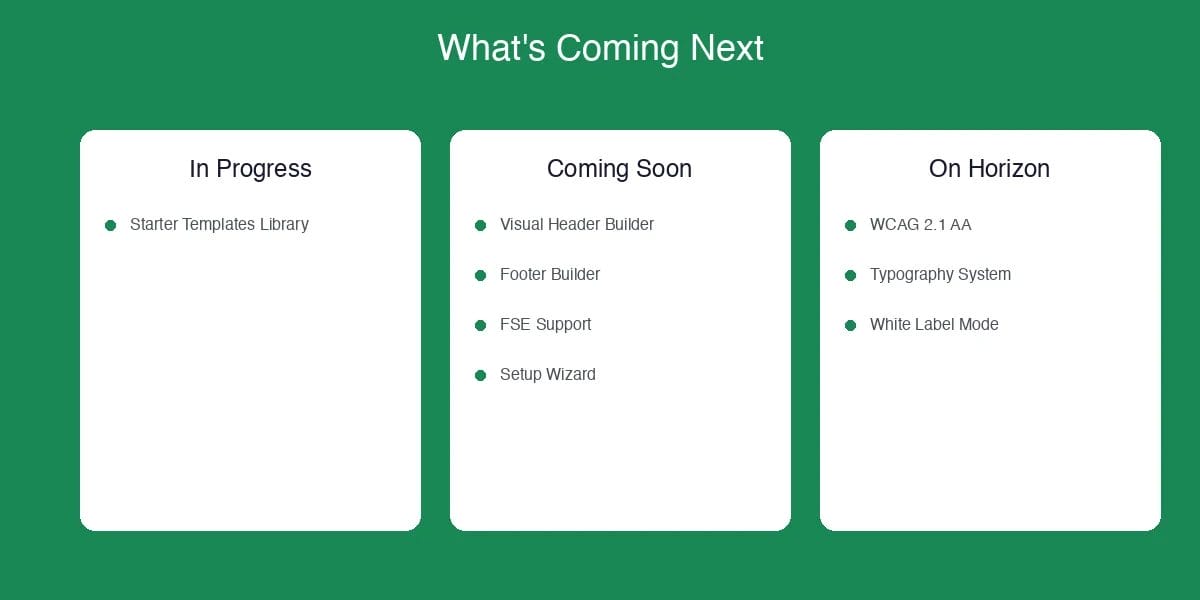 BuddyX Pro Roadmap Preview