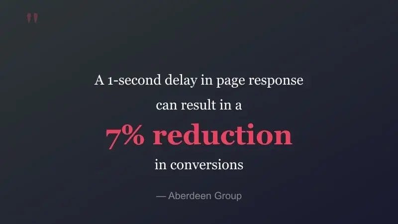 Quote: A 1-second delay in page response can result in 7% reduction in conversions