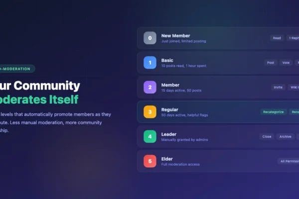 Jetonomy trust levels for automatic community moderation