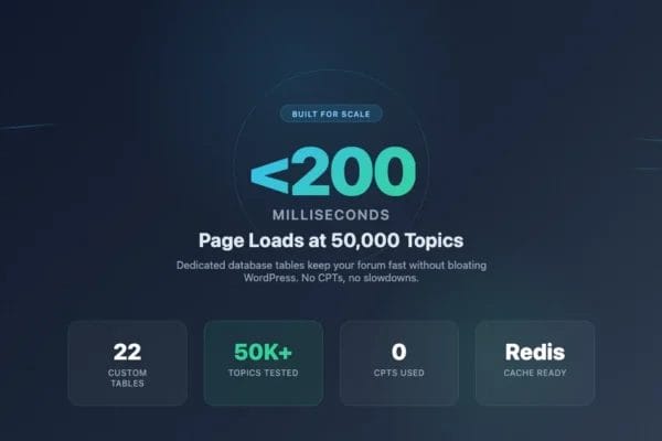 Jetonomy performance - fast page loads at scale