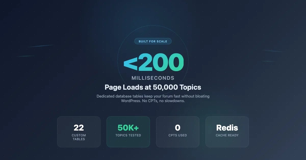 Jetonomy performance - fast page loads at scale