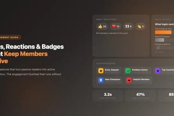 Community engagement features - emoji reactions, polls, custom badges