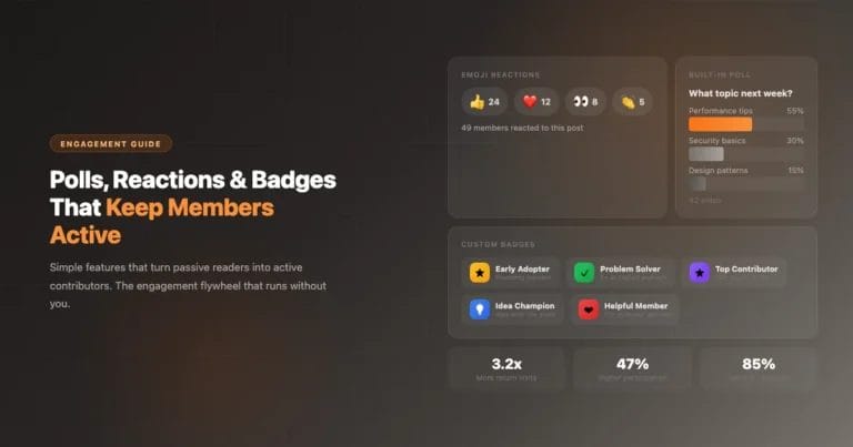 Community engagement features - emoji reactions, polls, custom badges