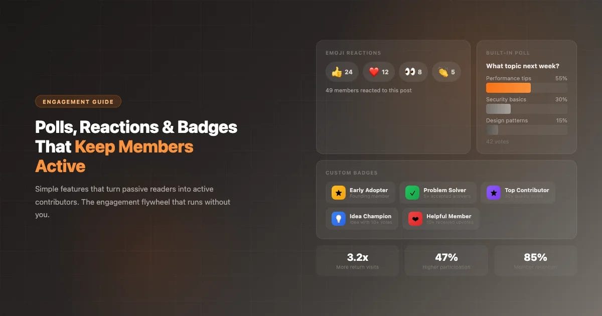Community engagement features - emoji reactions, polls, custom badges
