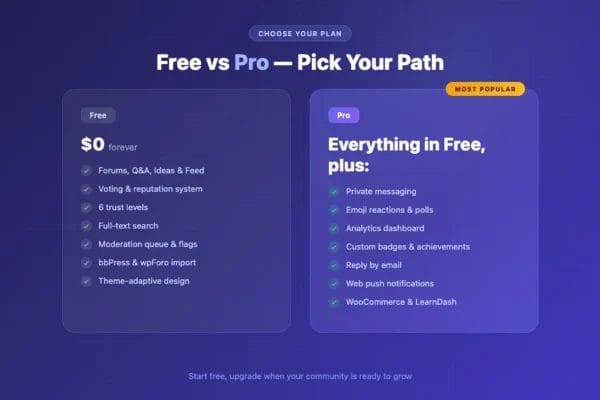 Jetonomy free vs pro feature comparison
