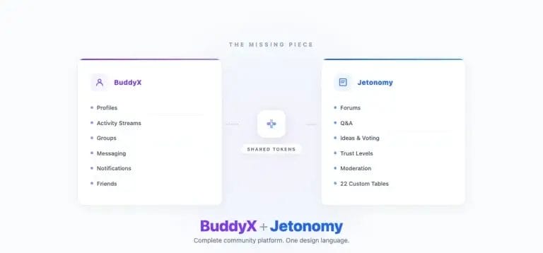 BuddyX community features plus Jetonomy forum features connected by shared design tokens