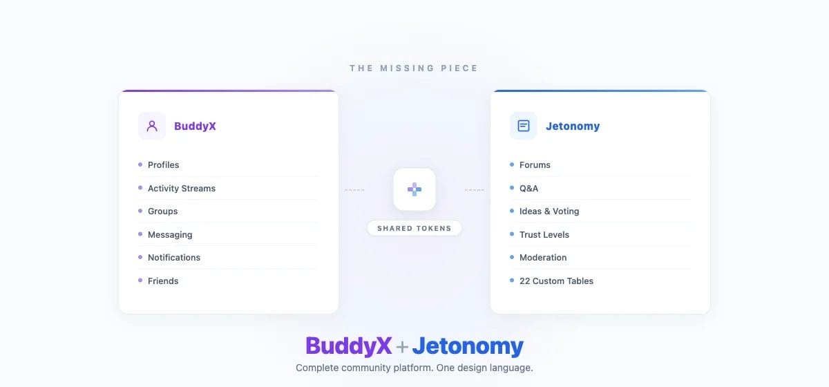 BuddyX community features plus Jetonomy forum features connected by shared design tokens