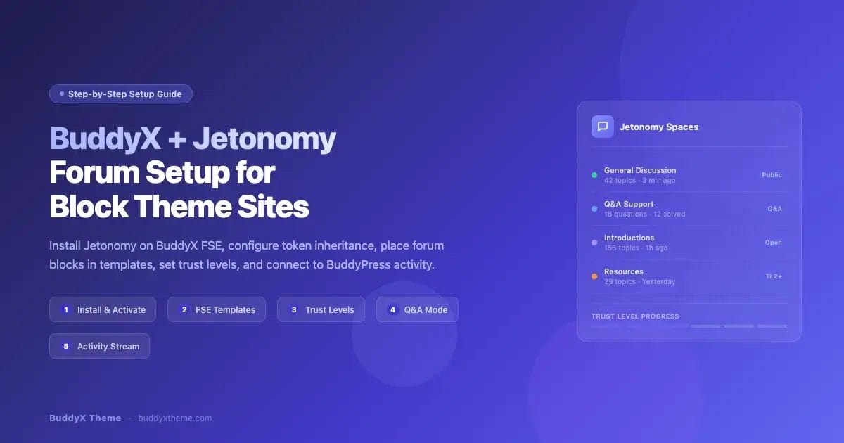 BuddyX and Jetonomy forum setup walkthrough for block theme sites showing forum spaces, trust levels, and Q&A mode