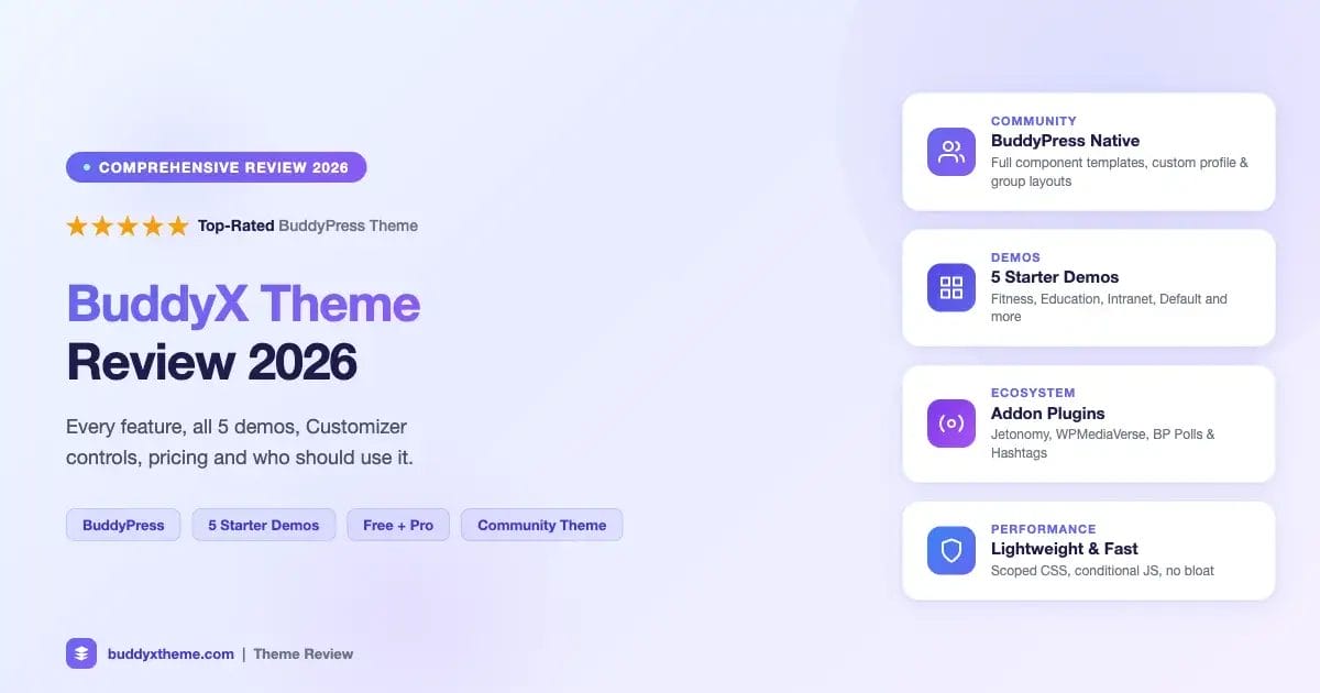 BuddyX Theme Review 2026 - comprehensive overview of features, demos, BuddyPress integration, and addon ecosystem